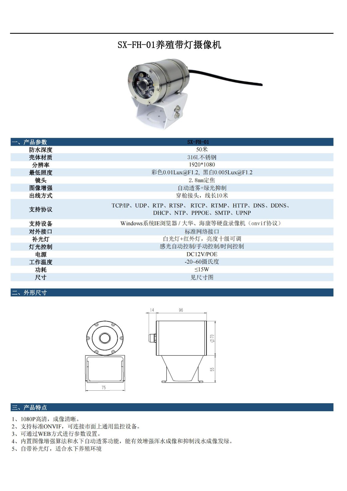 SX-FH-01養(yǎng)殖帶燈攝像機(jī)_00.jpg