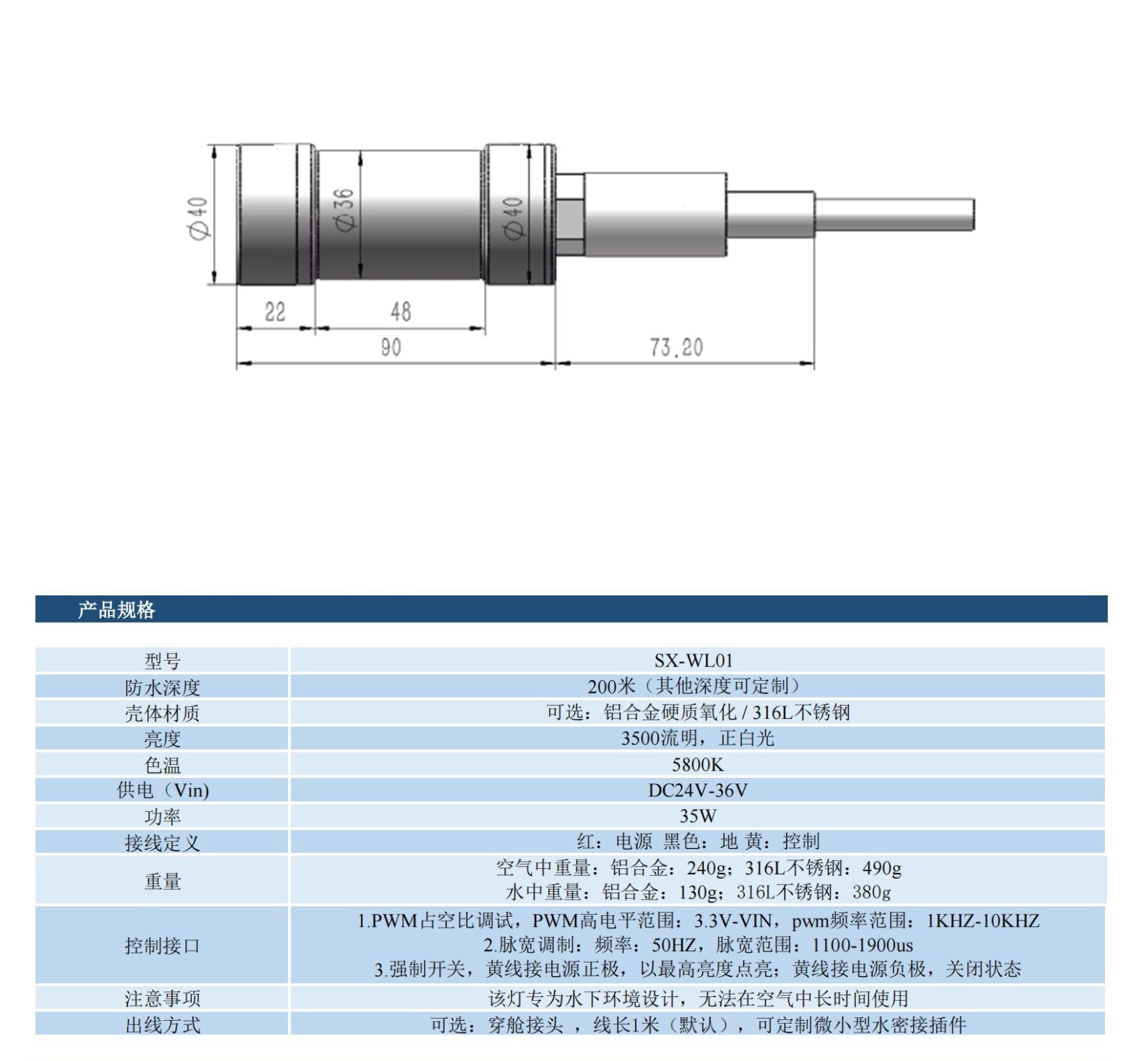 SX-WL01深水照明燈參數(shù).jpg