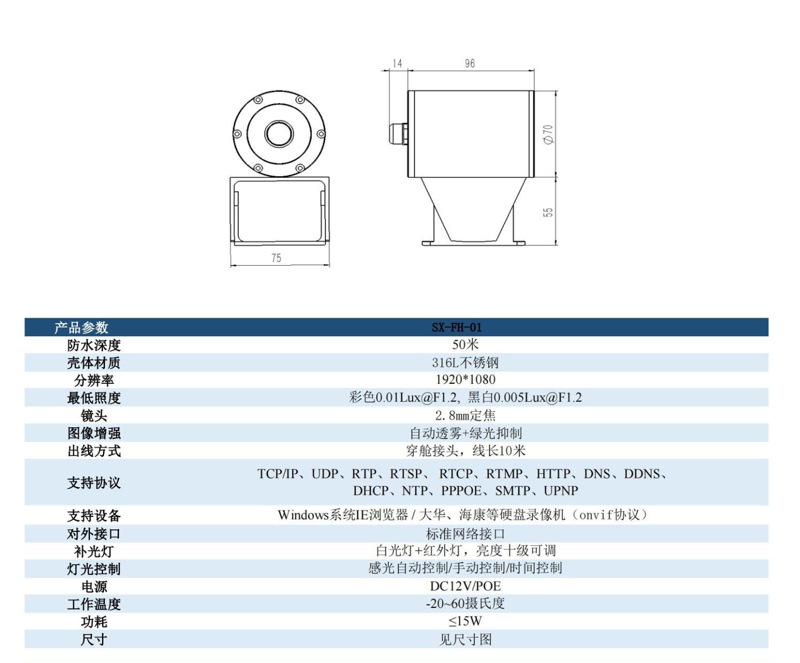 水下養(yǎng)殖攝像機(jī)參數(shù).jpg