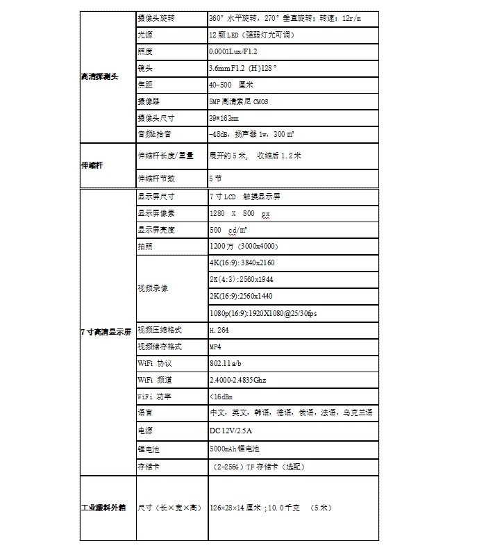 參數(shù).jpg